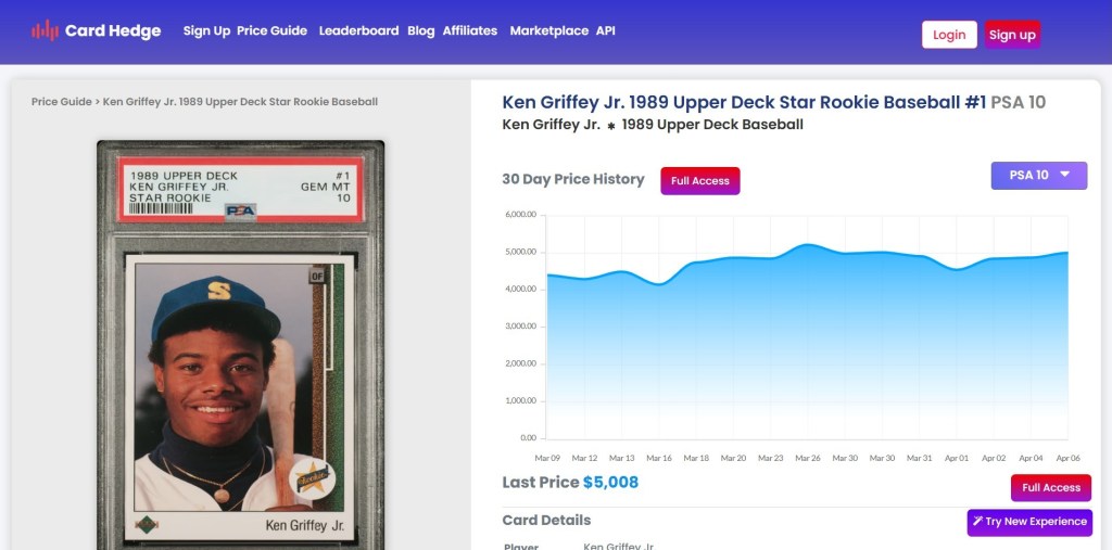 Card Hedge Price Guide Ken Griffey Jr 1989 Upper Deck Star Rookie Baseball